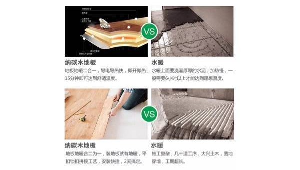 地板价格全面解析：从选购到避坑的实用指南