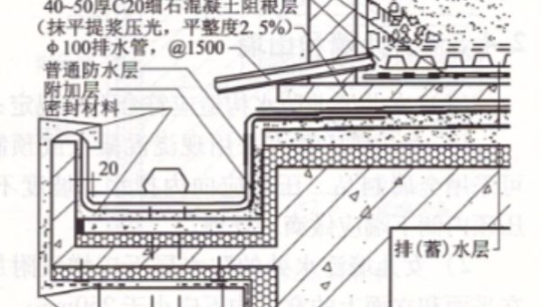 屋顶防水材料选购指南与施工要点解析
